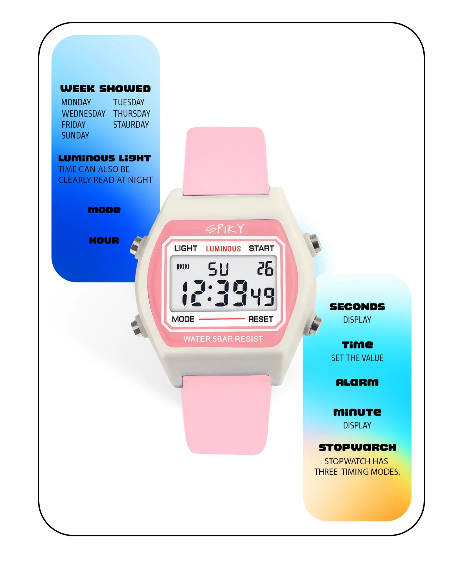 Spiky Eva25 Unique Printed Square Multi Functional Sports Digital Watch - Pink
