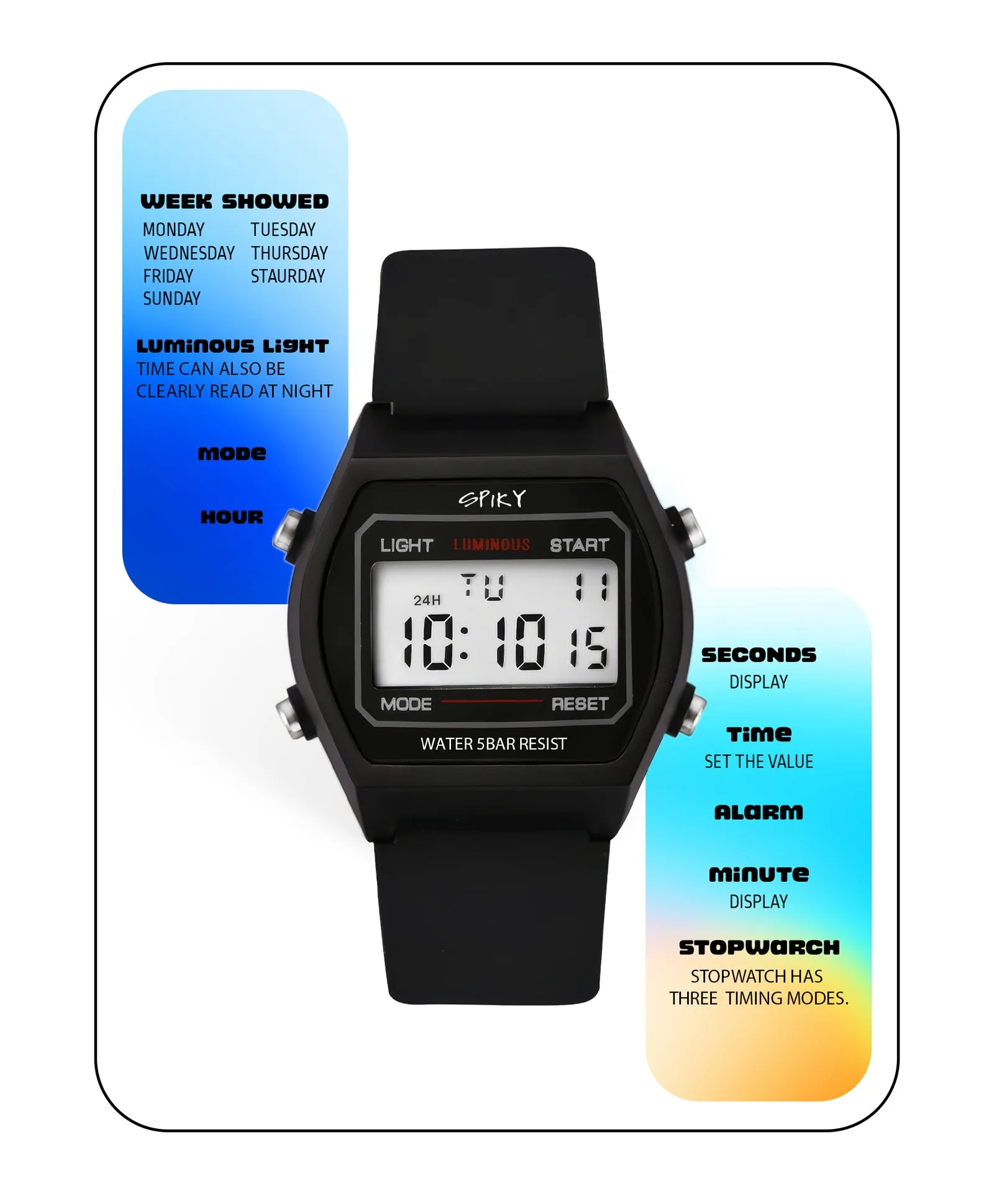 Spiky Eva25 Unique Printed Square Multi Functional Sports Digital Watch - Pink
