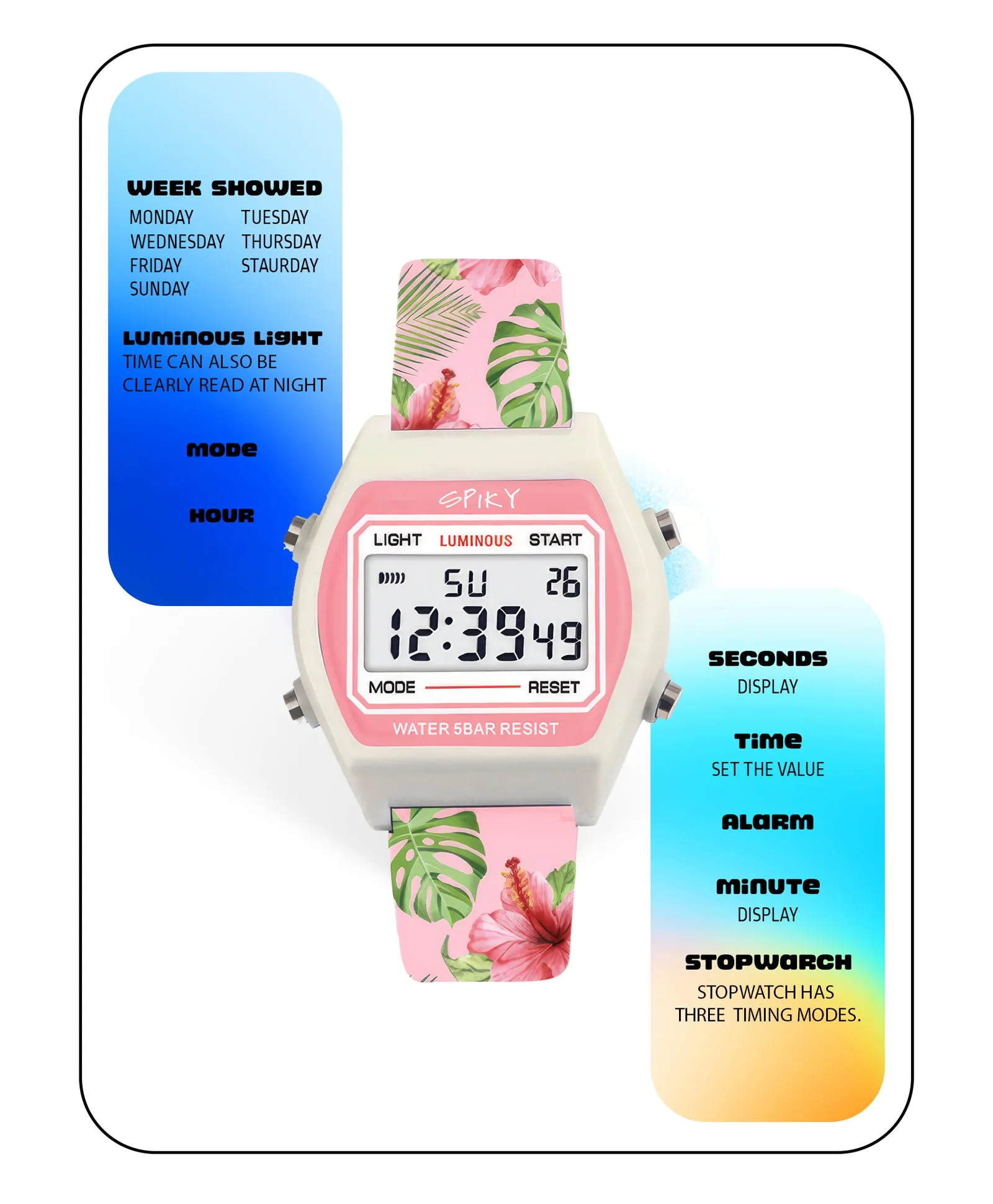 Spiky Eva25 Unique Printed Square Multi Functional Sports Digital Watch - Pink