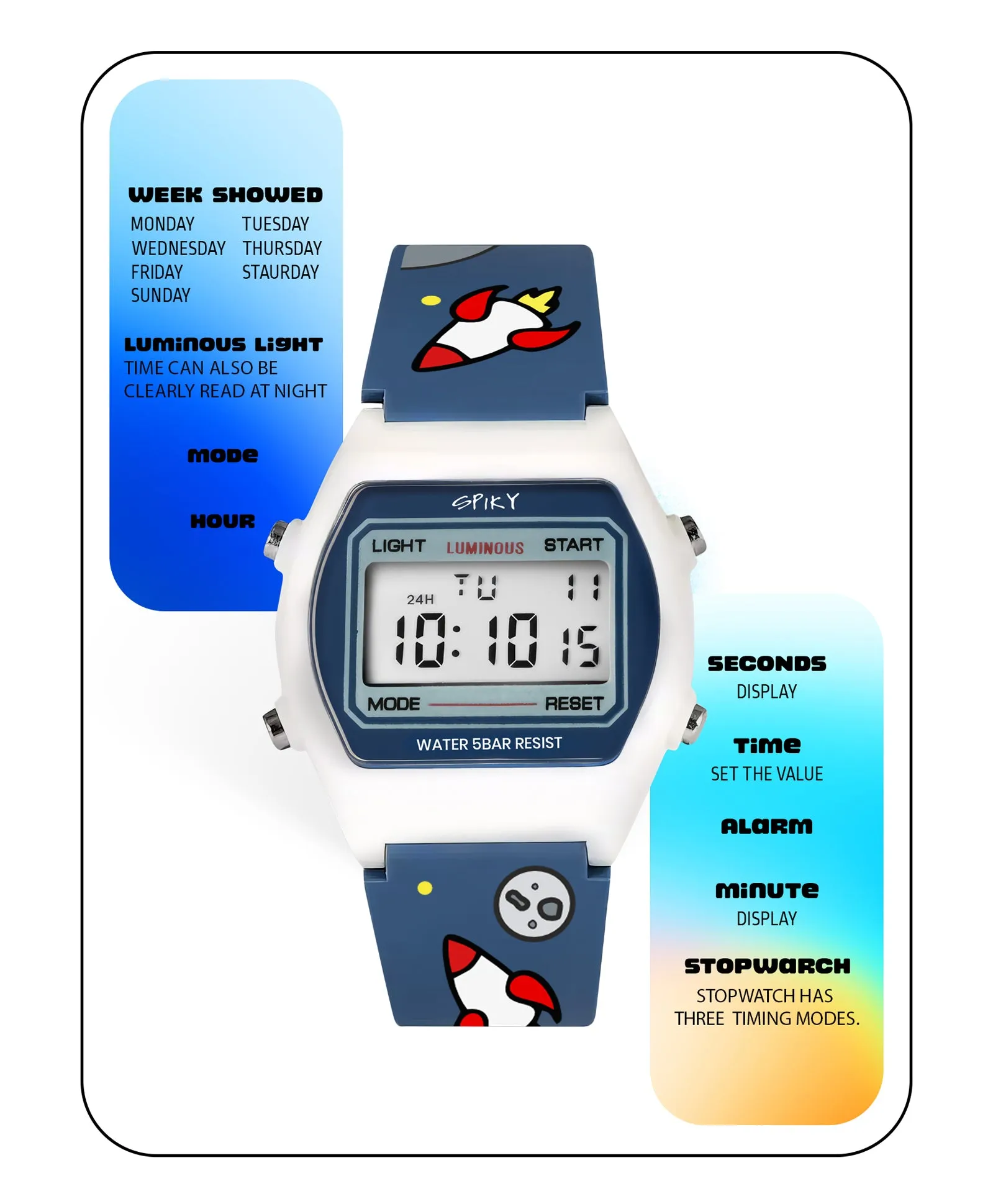 Spiky Eva25 Unique Printed Square Multi Functional Sports Digital Watch - Pink